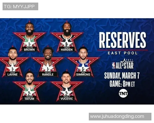 2023年全明星篮球赛明星阵容揭晓精彩球员名单一览